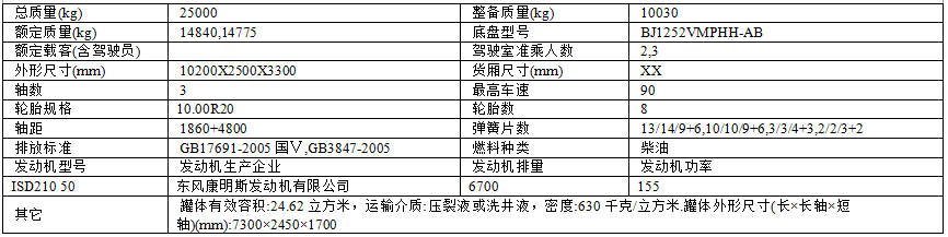 QQ图片20170514165442.png