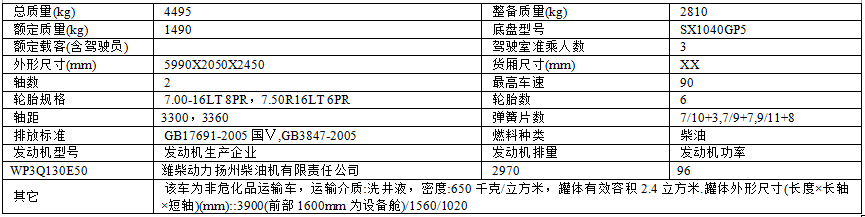 QQ图片20170514174144.png