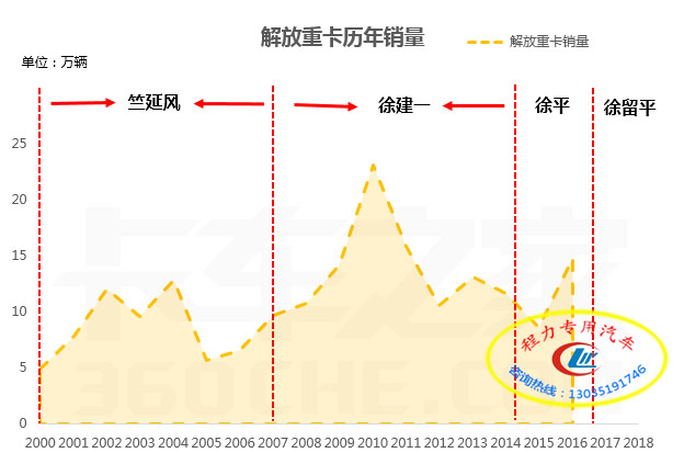 QQ图片20170803074101副本.jpg