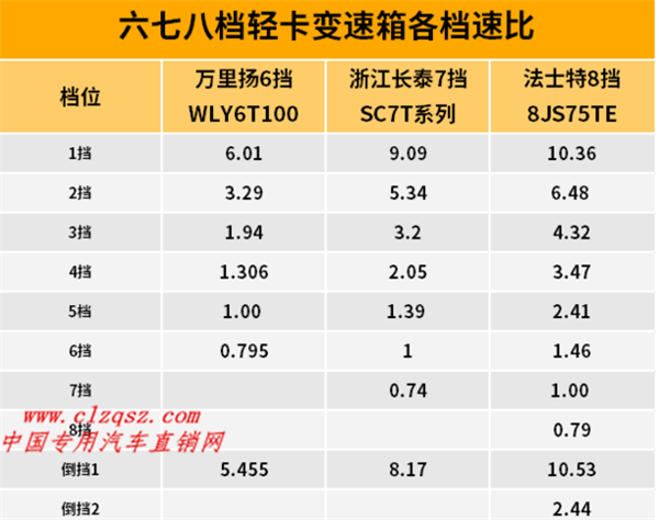 QQ图片20180115062532.png